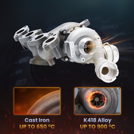 JRONE Turbocompresor 724930 Para motor BKD /AZV